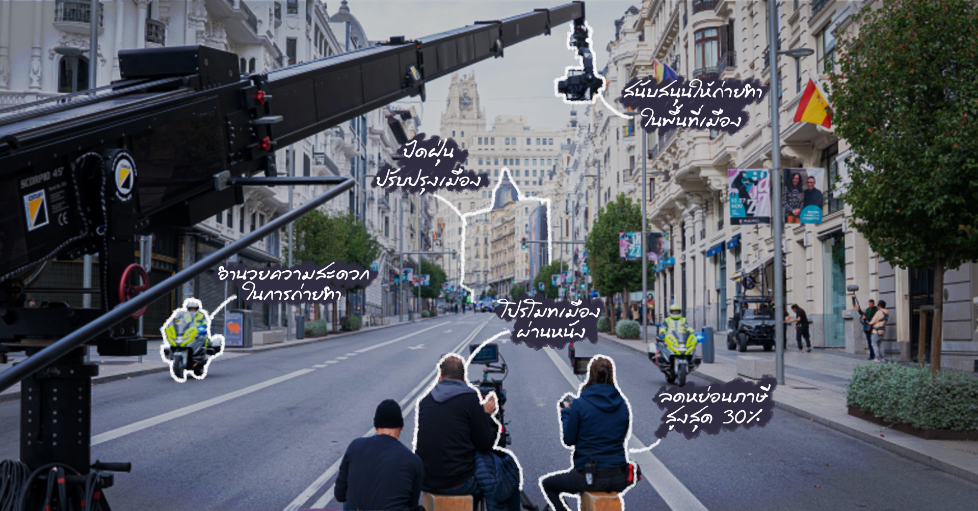การท่องเที่ยวเชิงคอนเทนต์ เมื่อหนังทำให้เมืองดัง และเมืองใช้การถ่ายทำเป็นกลยุทธ์